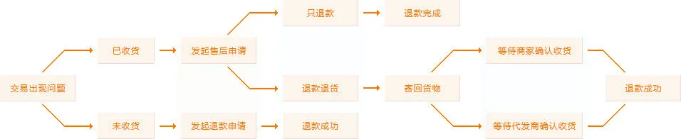 如何通过篮球表演赛制定有效的训练计划_2